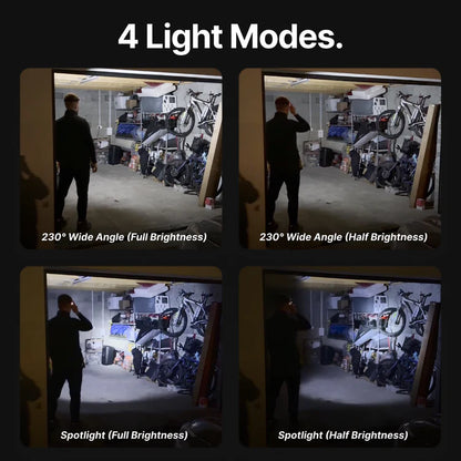 LumiLuxLight™ LED Headtorch